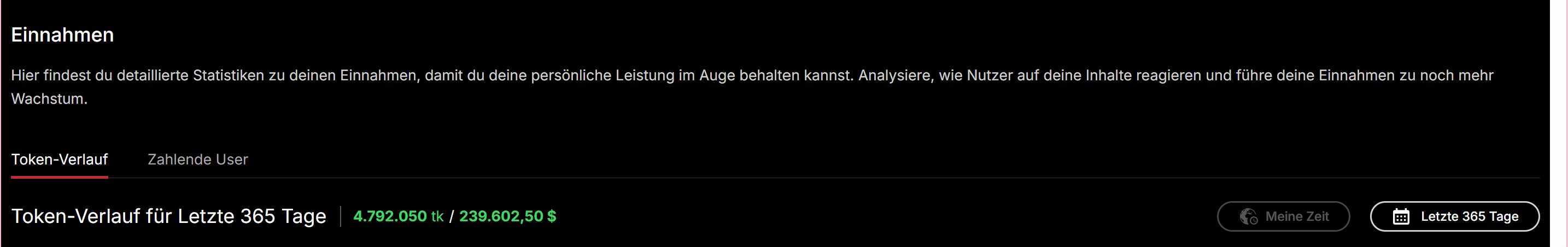 Anonymisierter Plattformauszug über die letzten 365 Tage